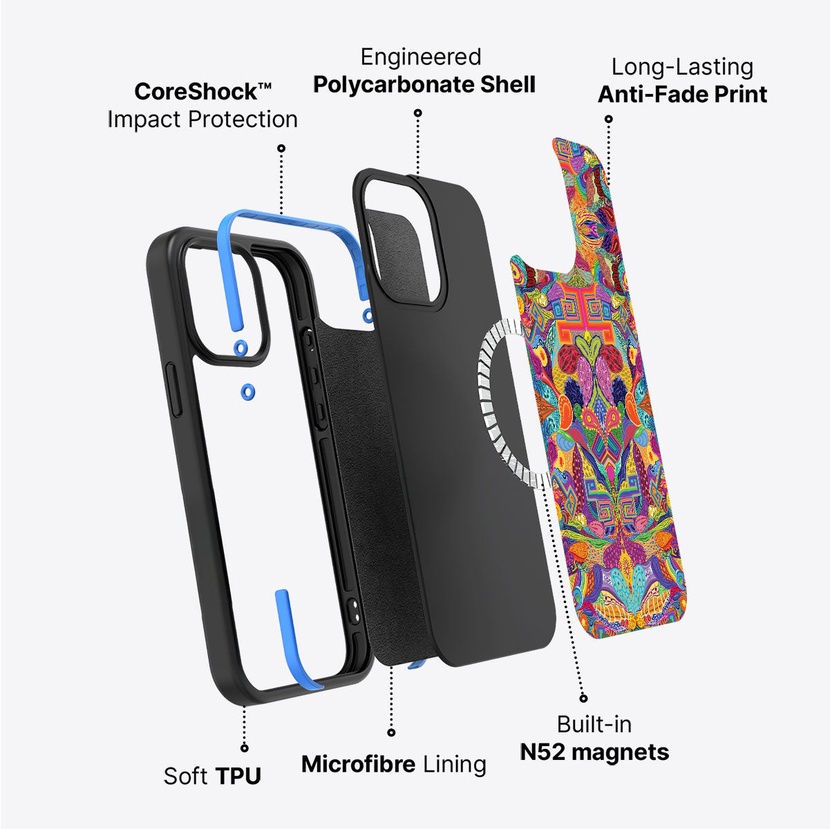 Psychaedellic - iPhone 13 Case #case type_core (magsafe)