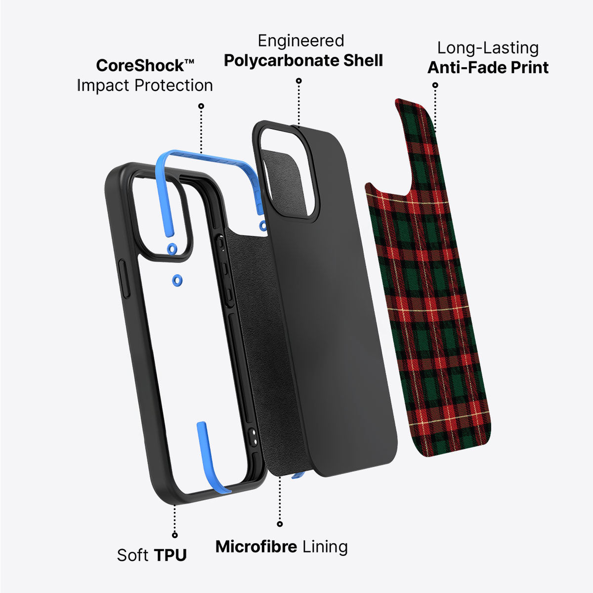 Royal Tartan - iPhone 13 Case #case type_core (non magsafe)