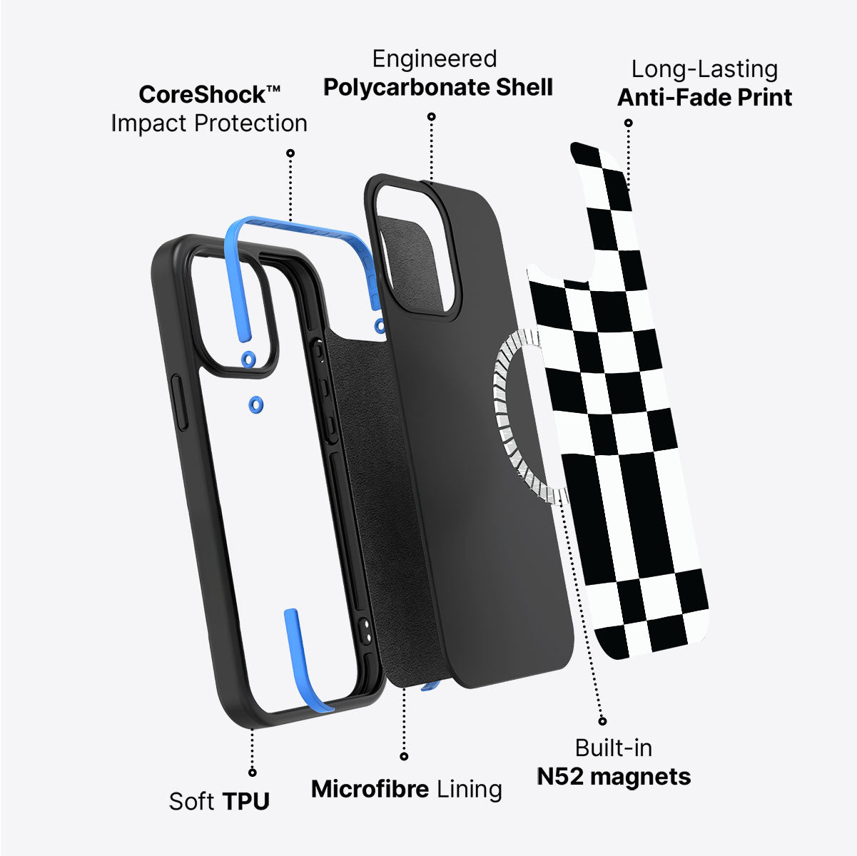 Skewed Checks - iPhone 13 Case  #case type_core (magsafe)
