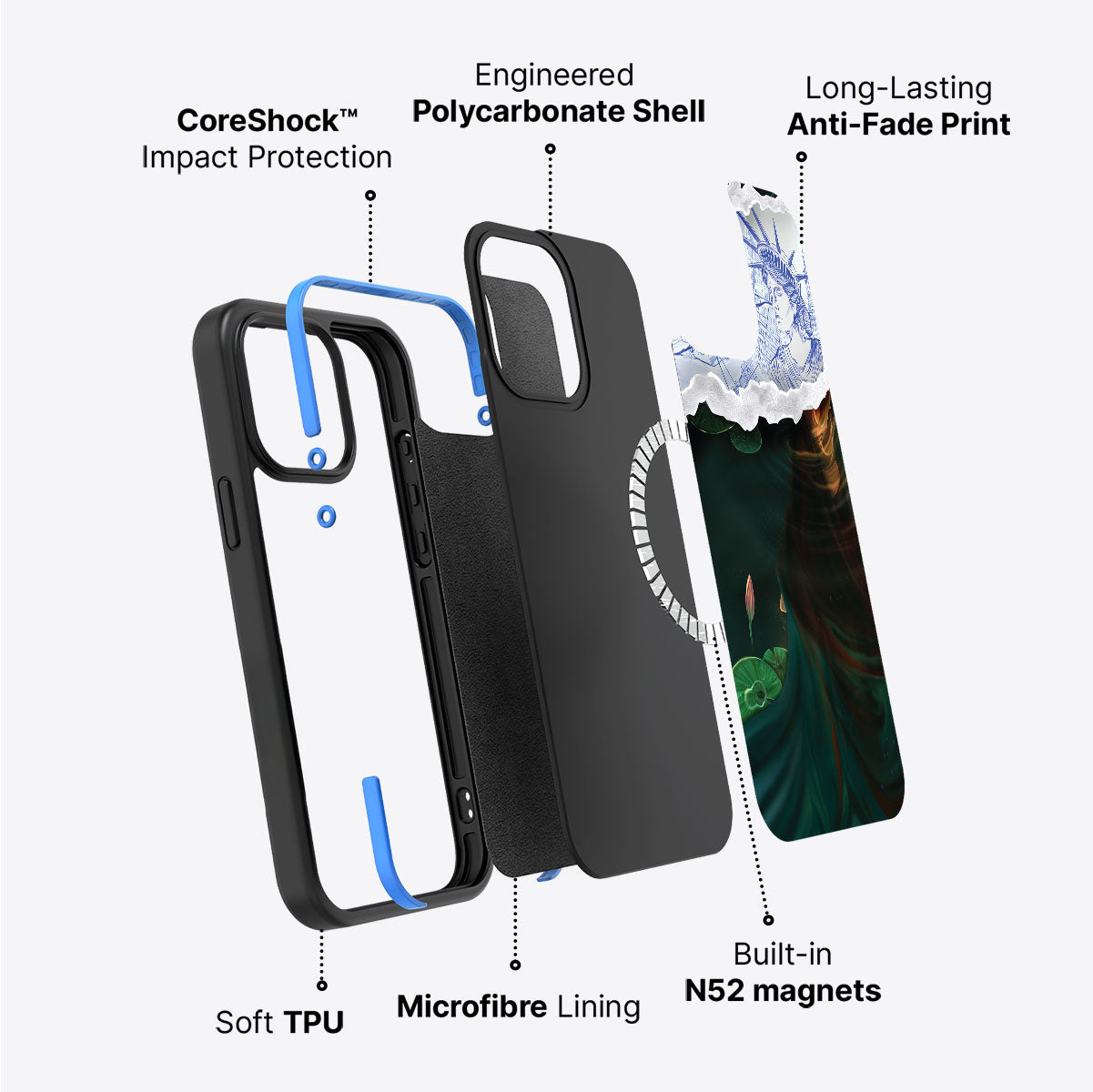 What is Liberty - iPhone 13 Case #case type_core (magsafe)