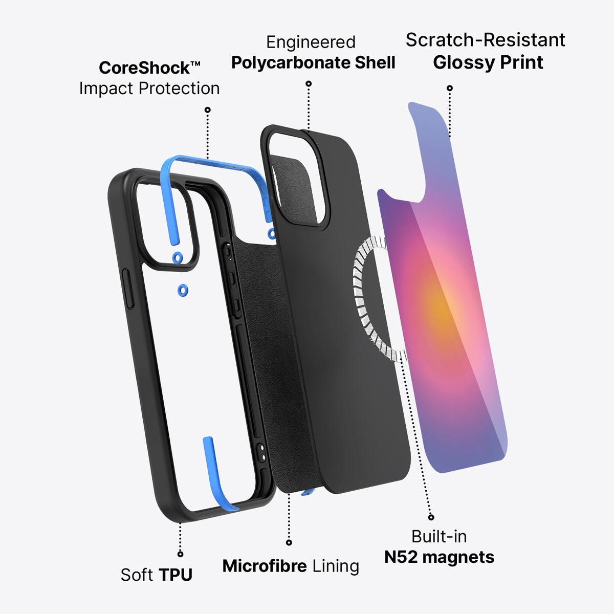 iPhone 13 Pro case construction – Aura Glow phone case