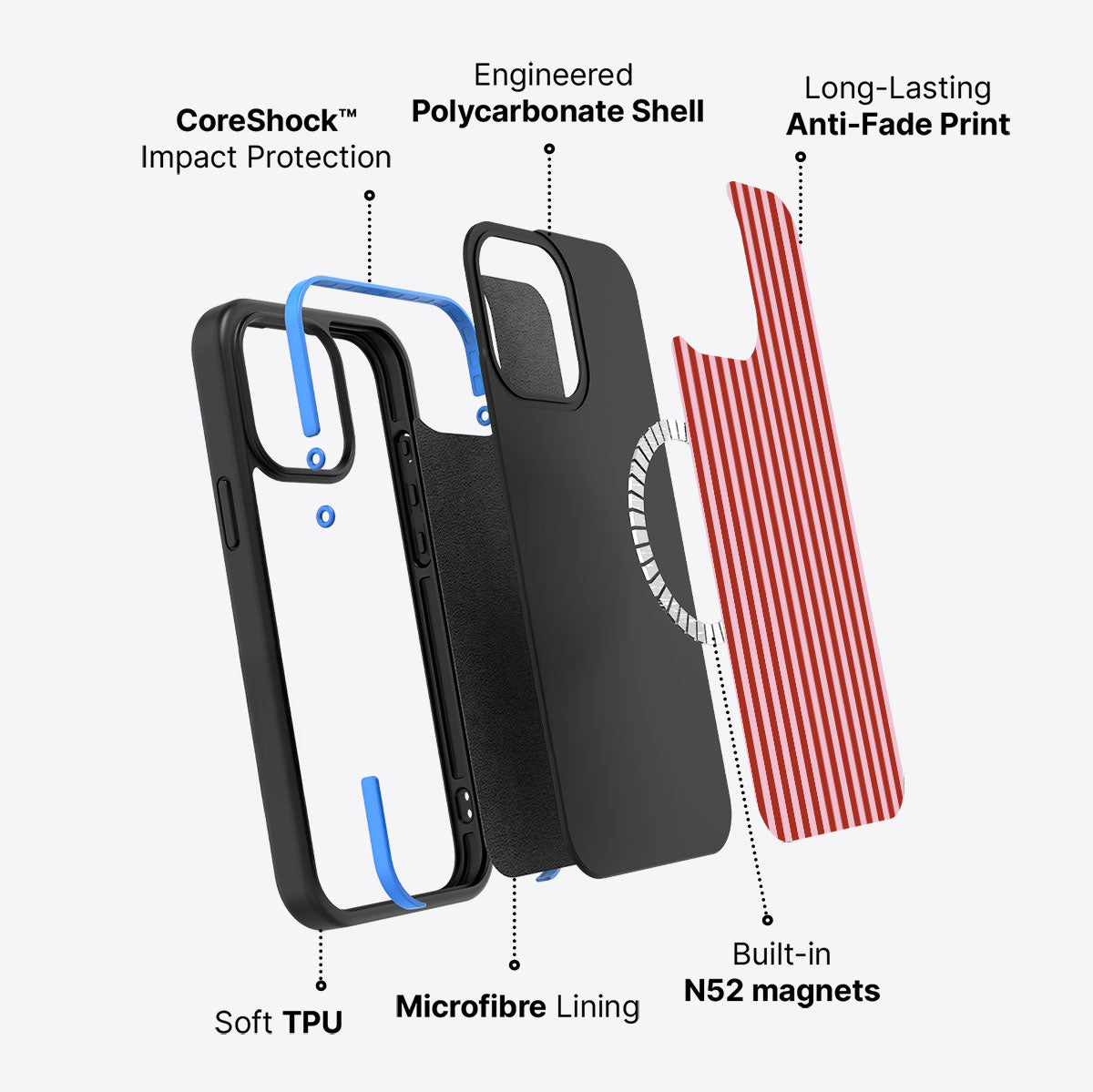 Bloodline - iPhone 13 Pro Case #case type_core (magsafe)