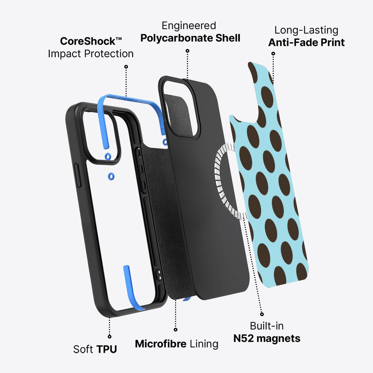 Blue Mocha - iPhone 13 Pro Case #case type_core (magsafe)