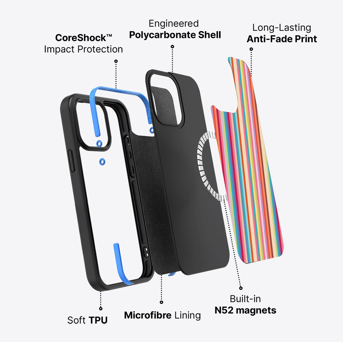 Candy Stripe - iPhone 13 Pro Case #case type_core (magsafe)