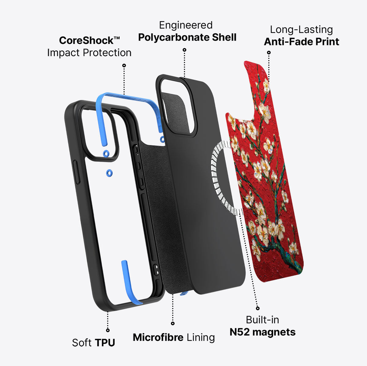 iPhone 13 Pro case construction – Crimson Blossom phone case
