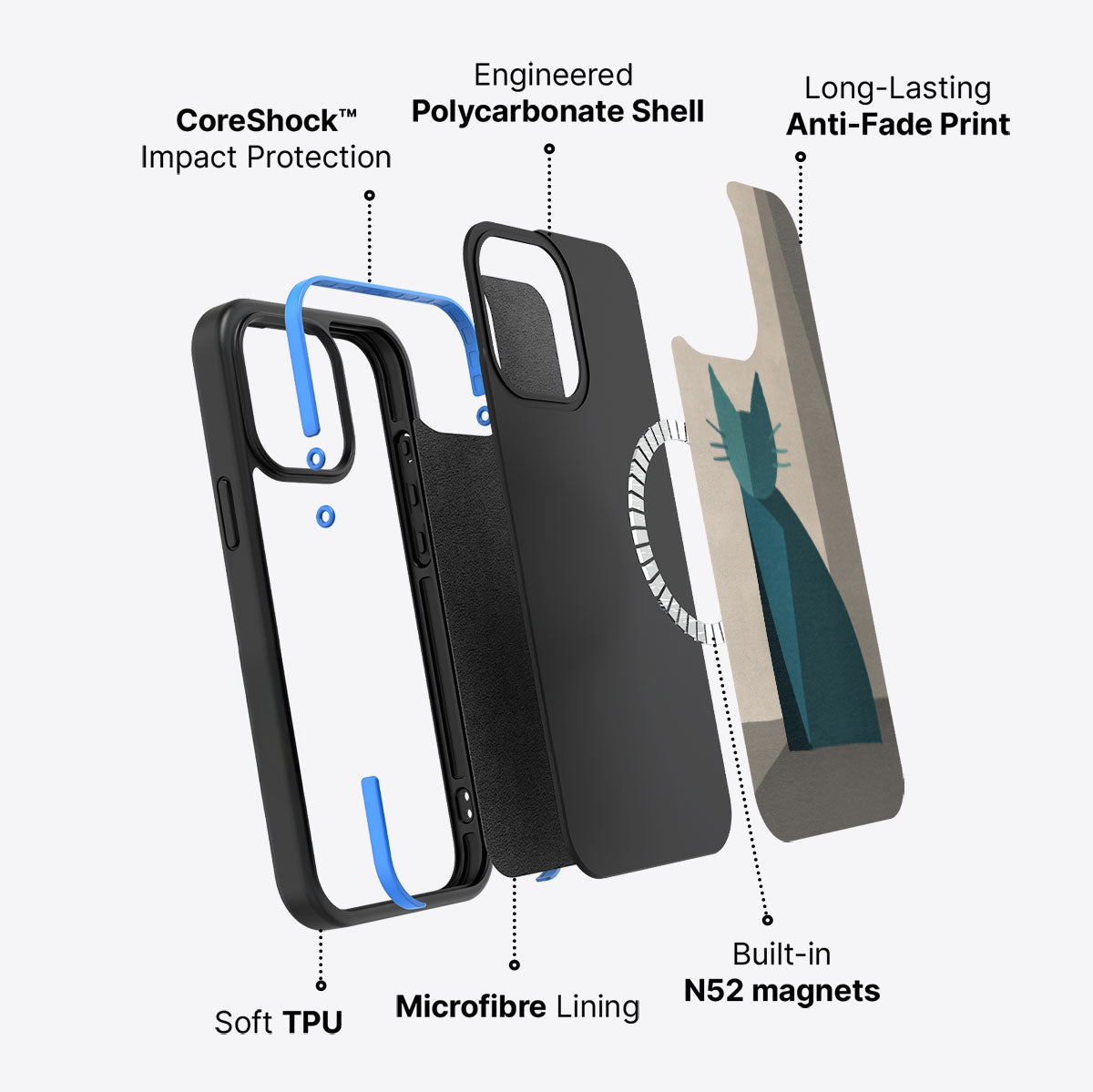 Cubist Feline - iPhone 13 Pro Case #case type_core (magsafe)