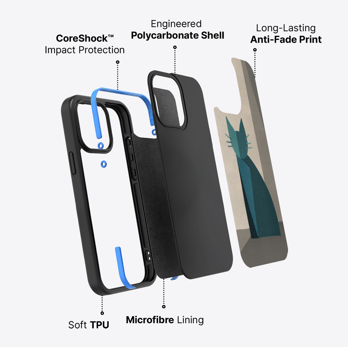 Cubist Feline - iPhone 13 Pro Case #case type_core (non magsafe)