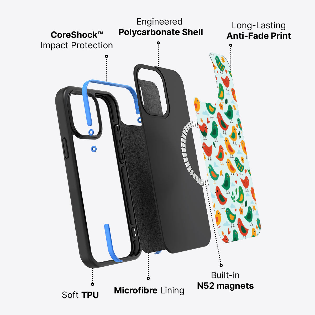 Feathered Friends - iPhone 13 Pro Case #case type_core (magsafe)