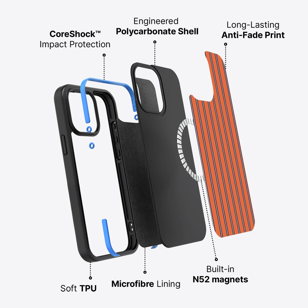 Flared Orange - iPhone 13 Pro Case #case type_core (magsafe)