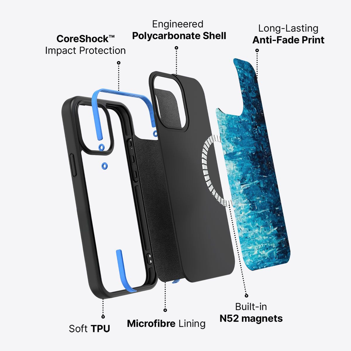 Indigo Impasto - iPhone 13 Pro Case #case type_core (magsafe)