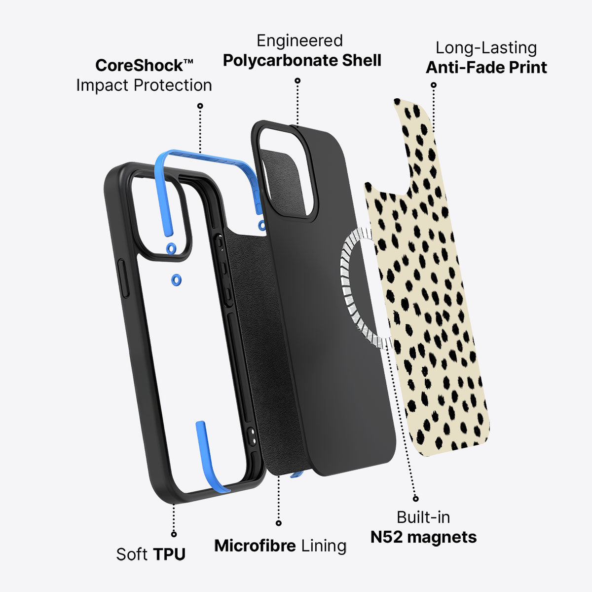 Luxe Beige - iPhone 13 Pro Case #case type_core (magsafe)