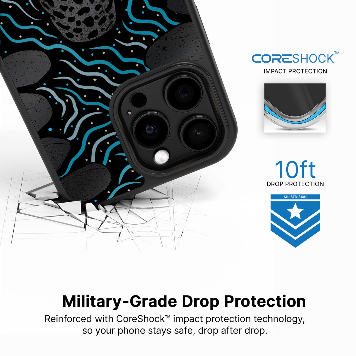 Midnight Panther - iPhone 13 Pro Case, #case type_core (magsafe), #case type_core (non magsafe)