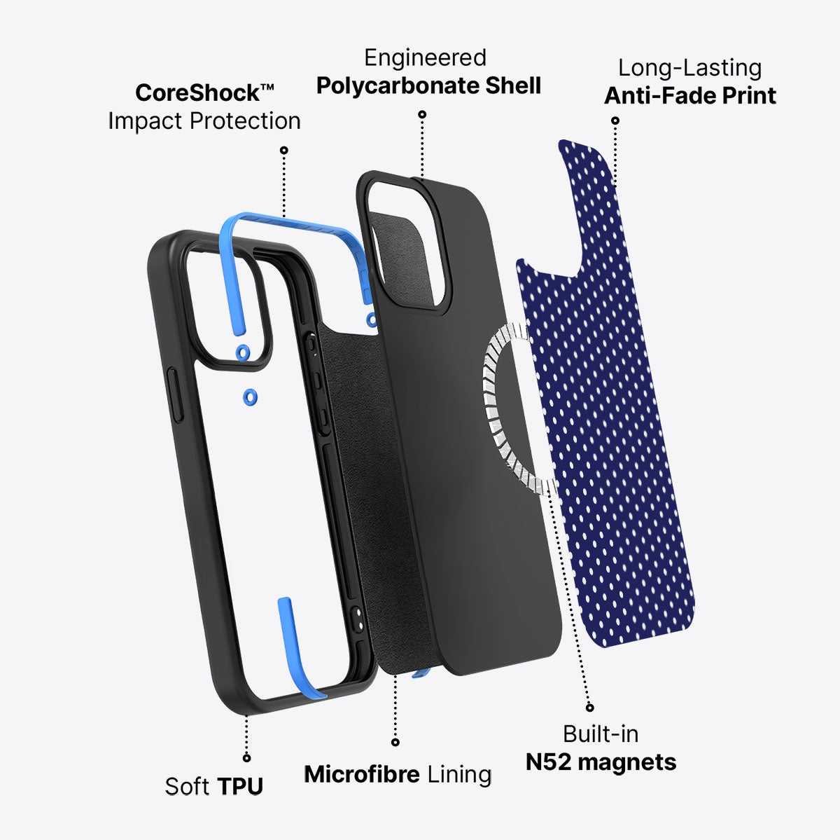 Rainy Sky - iPhone 13 Pro Case #case type_core (magsafe)