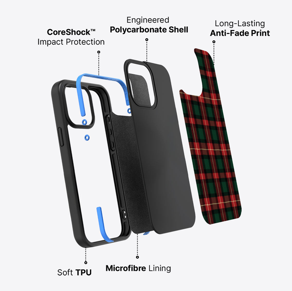 Royal Tartan - iPhone 13 Pro Case #case type_core (non magsafe)