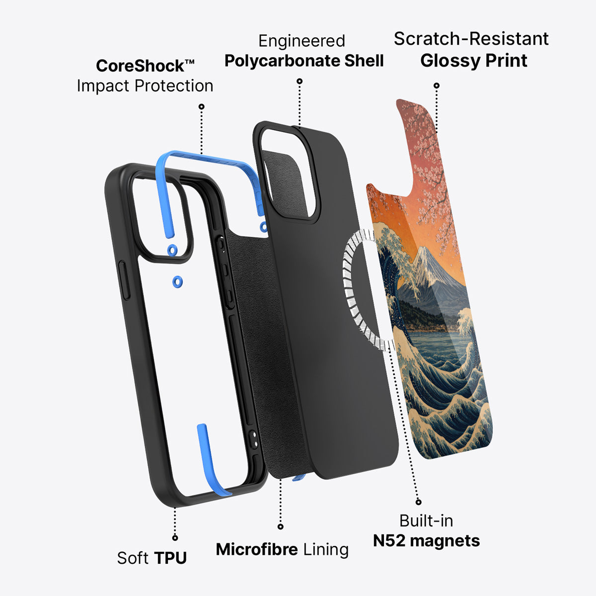 iPhone 13 Pro case construction – Sakura Coast phone case