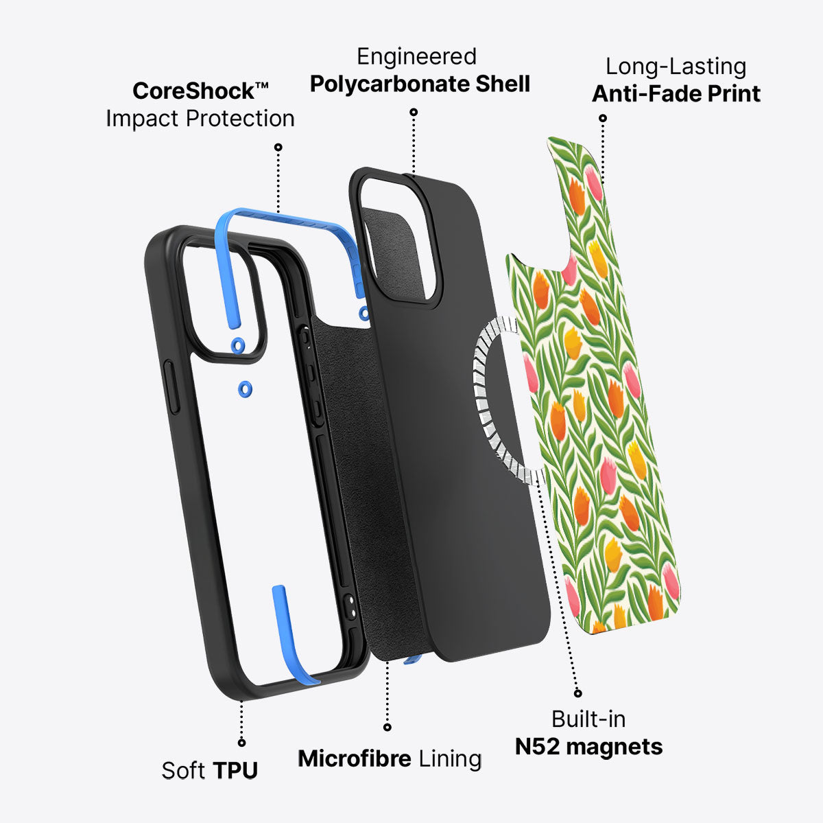 Spring Tulips - iPhone 13 Pro Case #case type_core (magsafe)