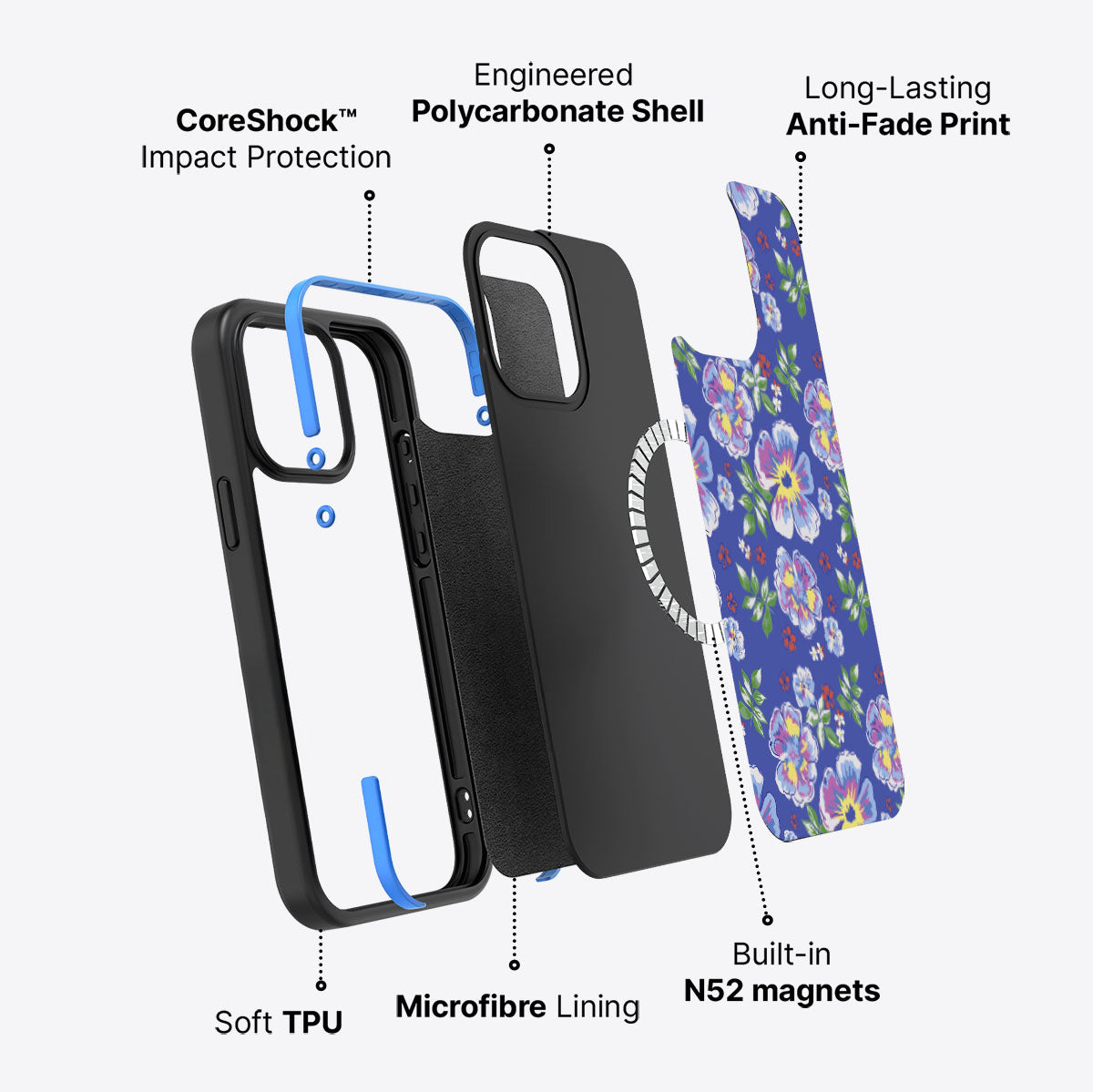 Wild Ditsy - iPhone 13 Pro Case #case type_core (magsafe)