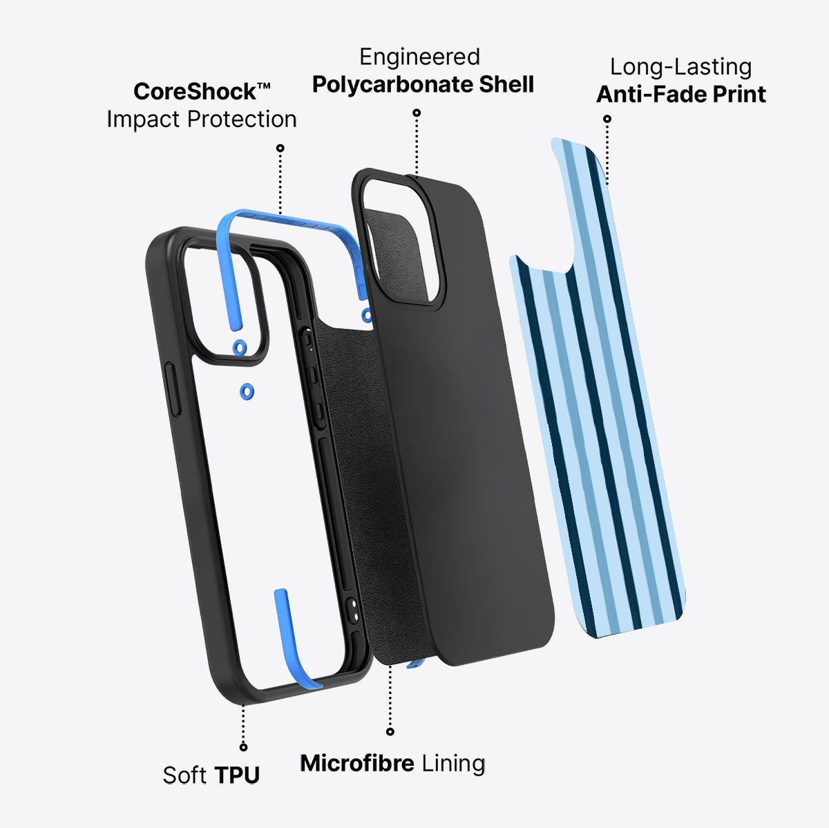 Blue Watercolor Stripes - iPhone 13 Pro Max Case #case type_core (non magsafe)