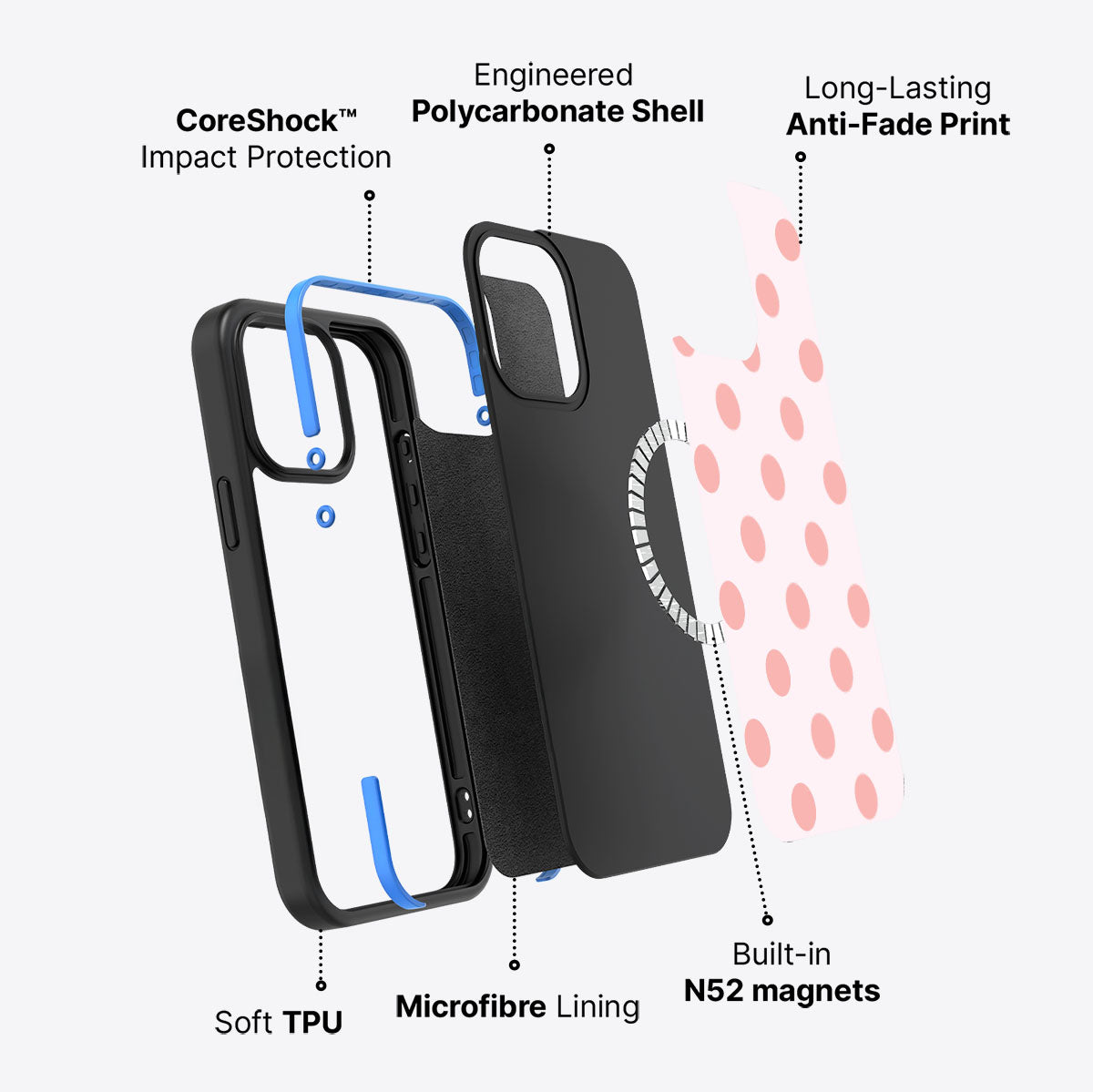 Blush Pearl - iPhone 13 Pro Max Case #case type_core (magsafe)