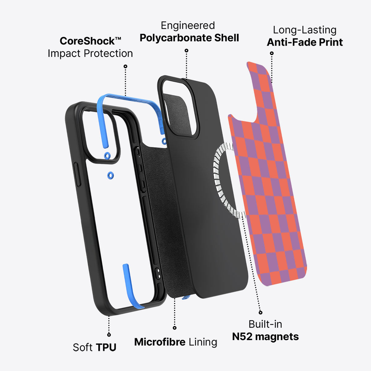 Candy Floss - iPhone 13 Pro Max Case  #case type_core (magsafe)