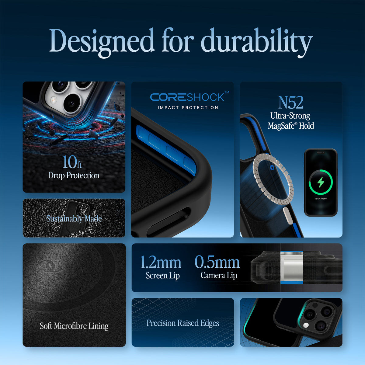 Celestial Sun iPhone 13 Pro Max case – durability and feature overview