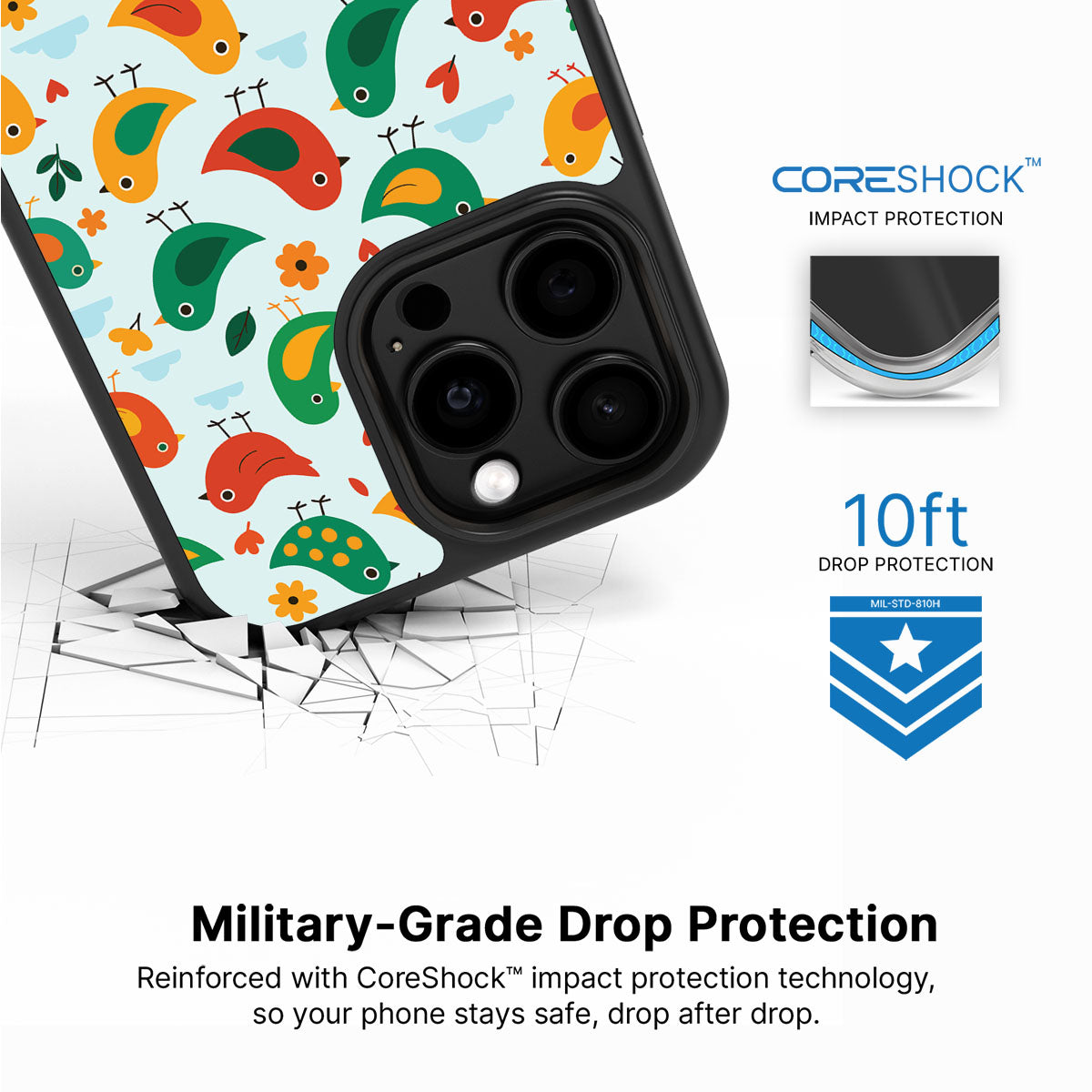 Feathered Friends - iPhone 13 Pro Max Case #case type_core (magsafe), #case type_core (non magsafe)