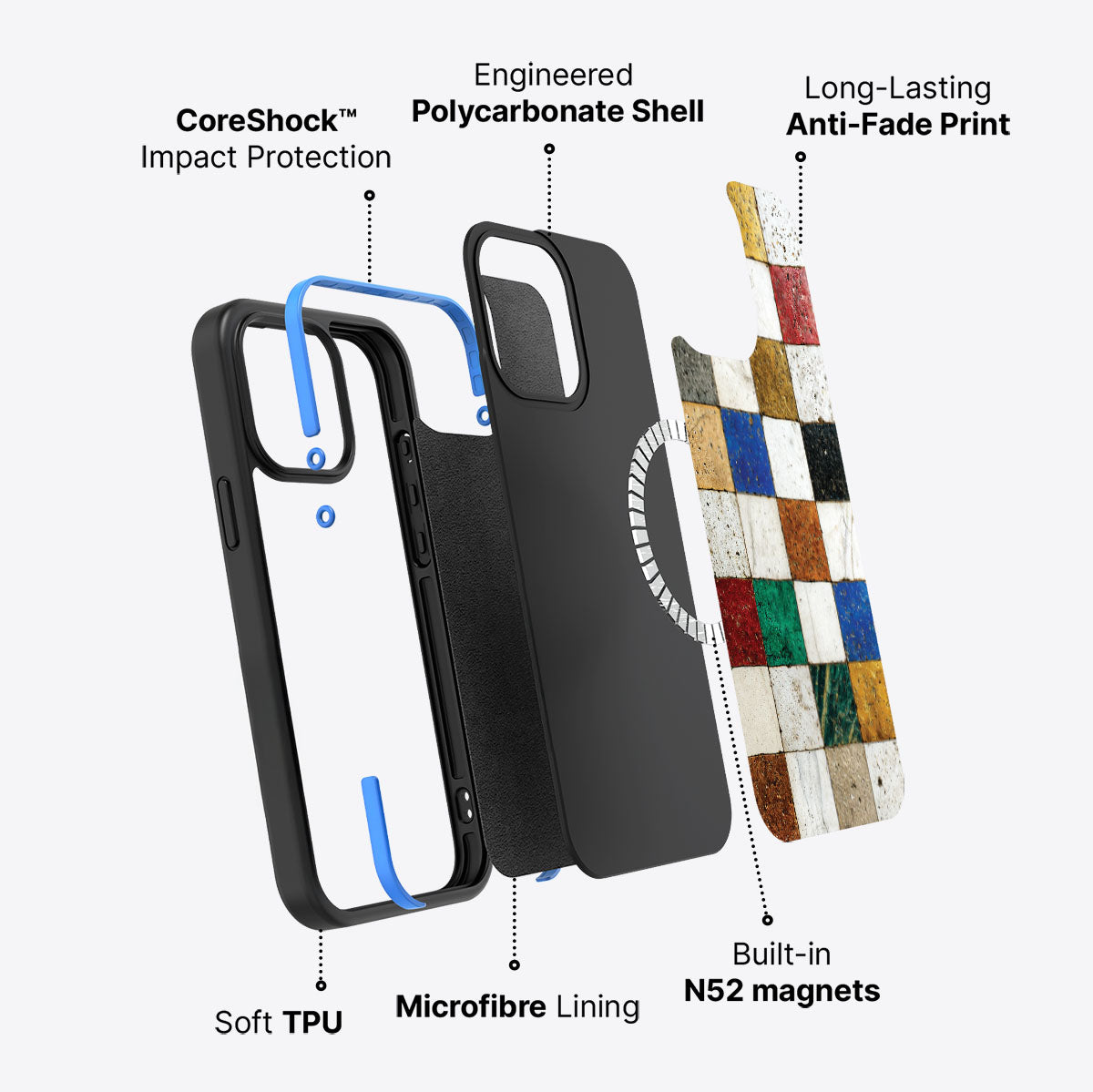 Heritage Mosaic - iPhone 13 Pro Max Case #case type_core (magsafe)