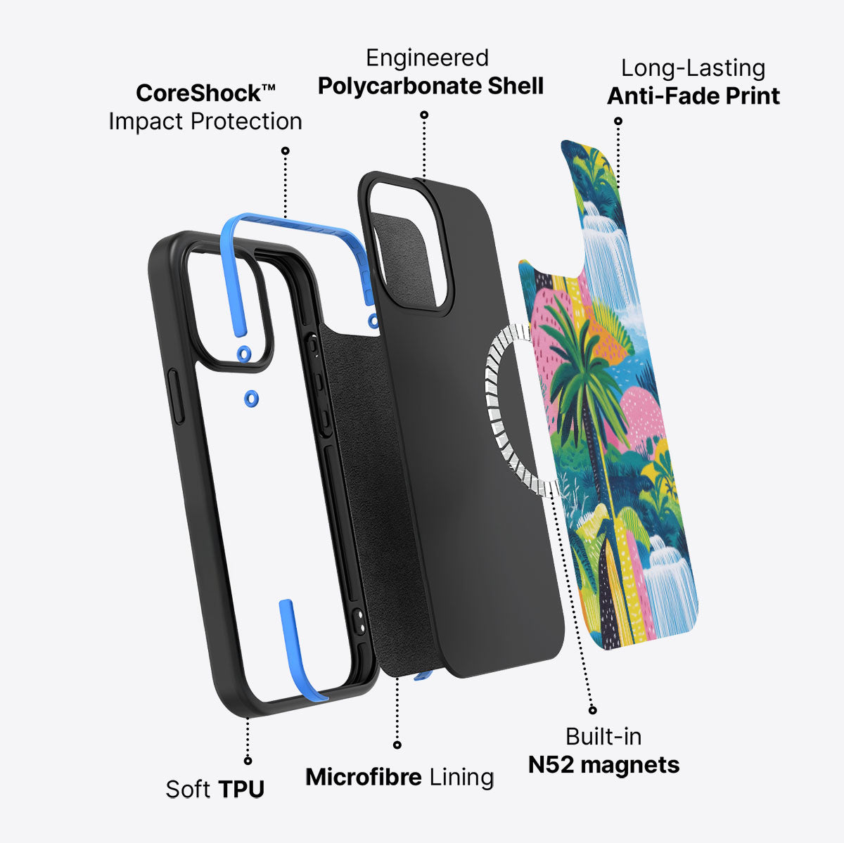 iPhone 13 Pro Max case construction – Lively Amazon phone case
