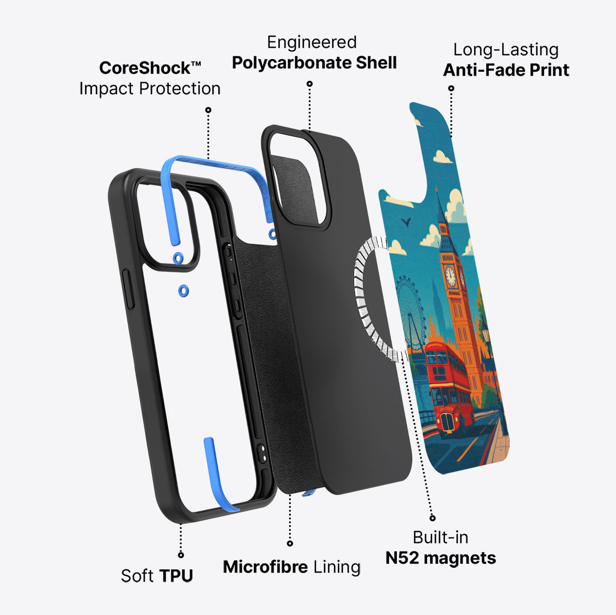 London - iPhone 13 Pro Max Case #case type_core (magsafe)