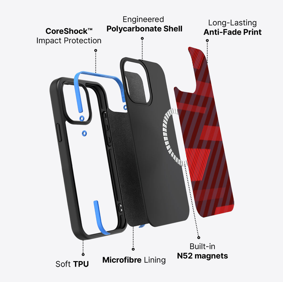 Orange Twill Play - iPhone 13 Pro Max Case #case type_core (magsafe)