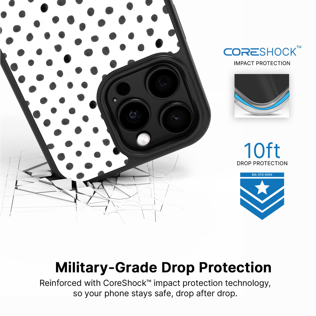 Polka Play - iPhone 13 Pro Max Case #case type_core (magsafe), #case type_core (non magsafe)