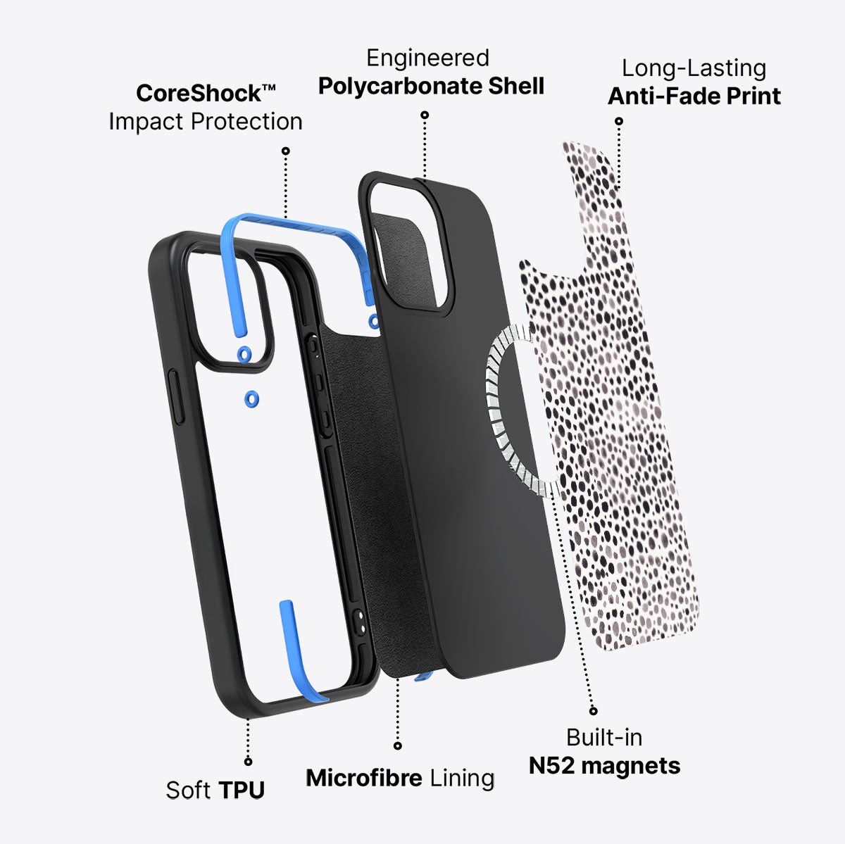 Rain Dance - iPhone 13 Pro Max Case, #case type_core (magsafe)