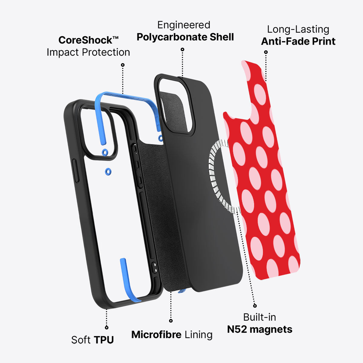 Rouge Blush - iPhone 13 Pro Max Case #case type_core (magsafe)