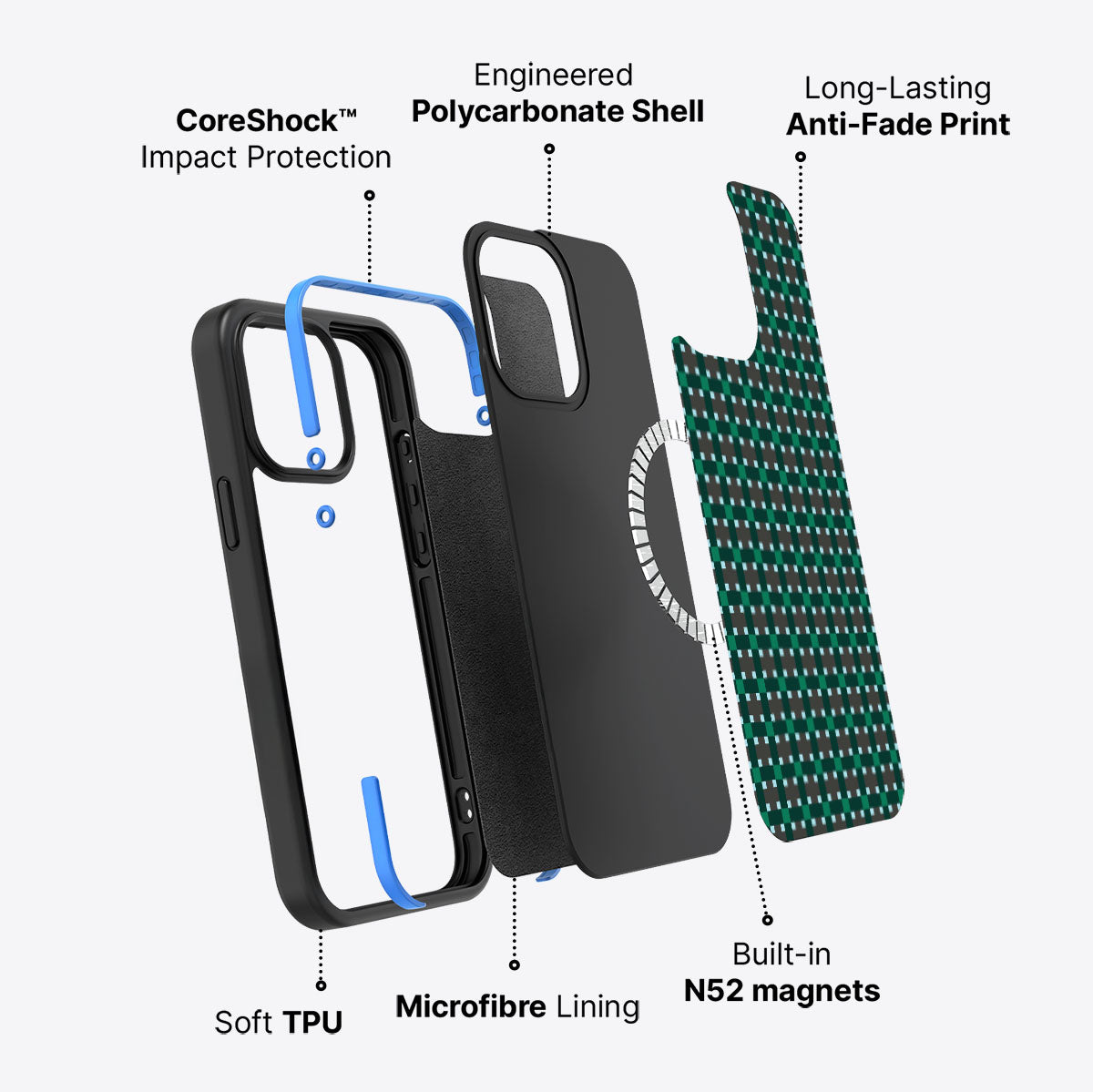 Sea of Emeralds - iPhone 13 Pro Max Case #case type_core (magsafe)