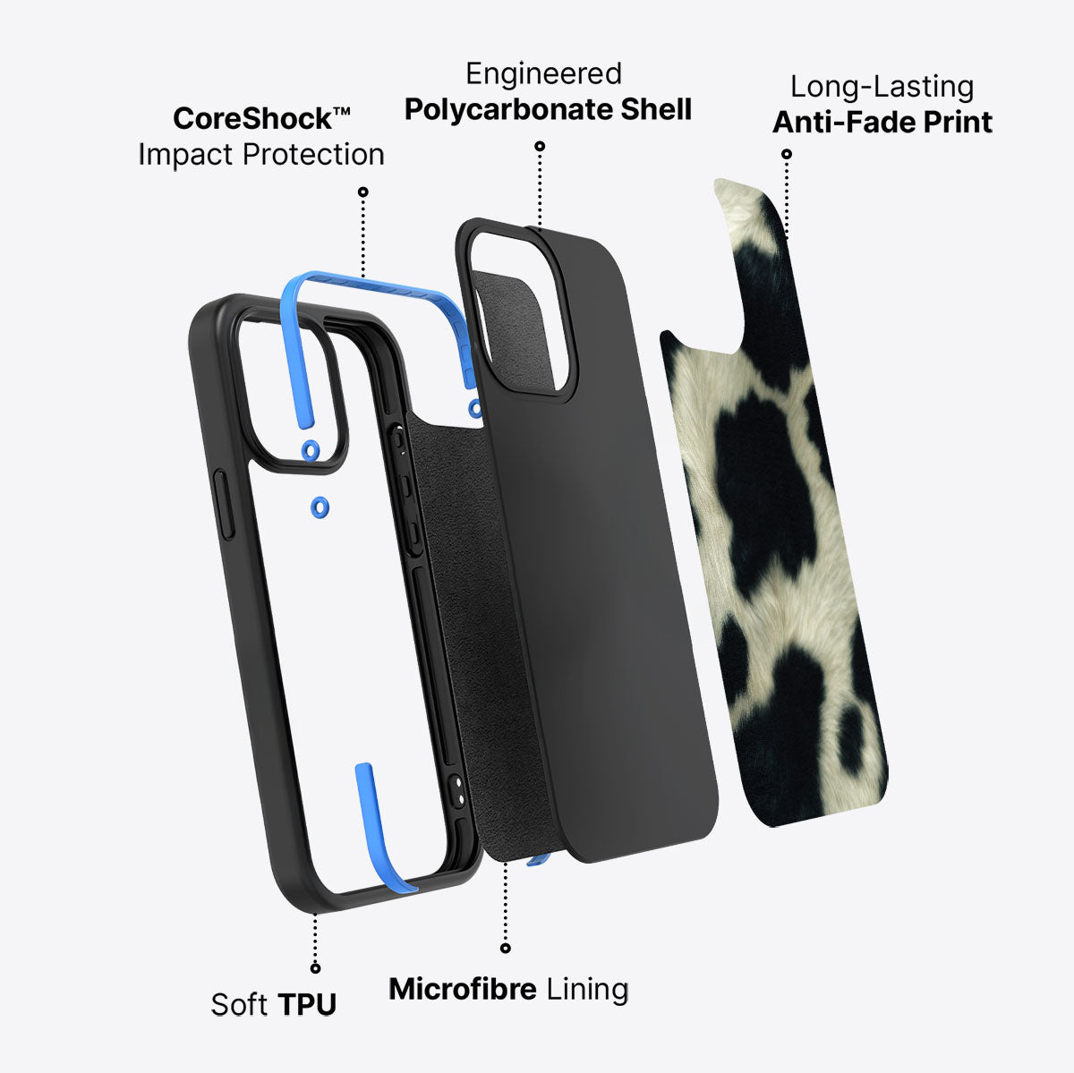 Swiss Cow - iPhone 13 Pro Max Case  #case type_core (non magsafe)