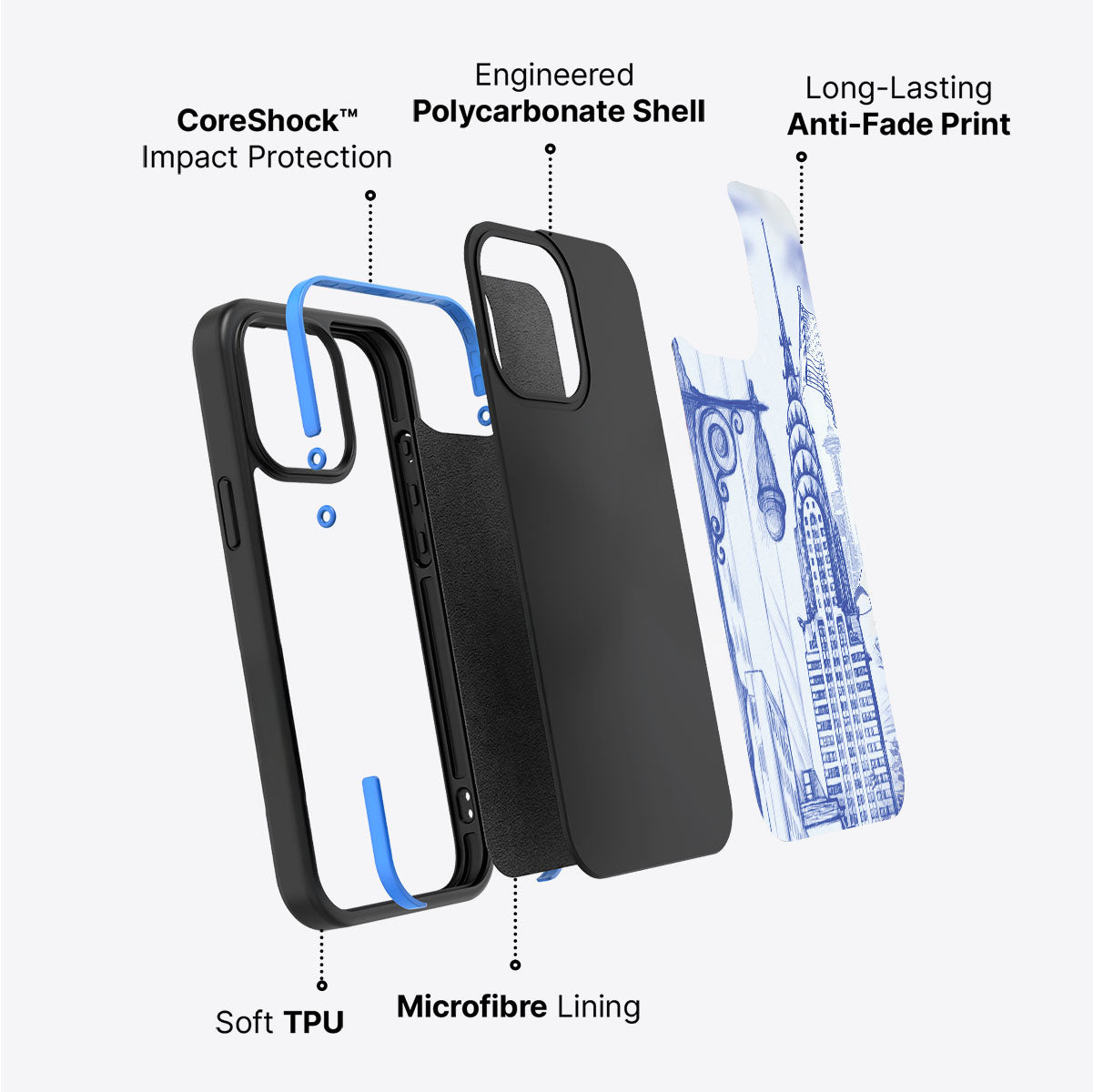 American Dream - iPhone 14 Case #case type_core (non magsafe)