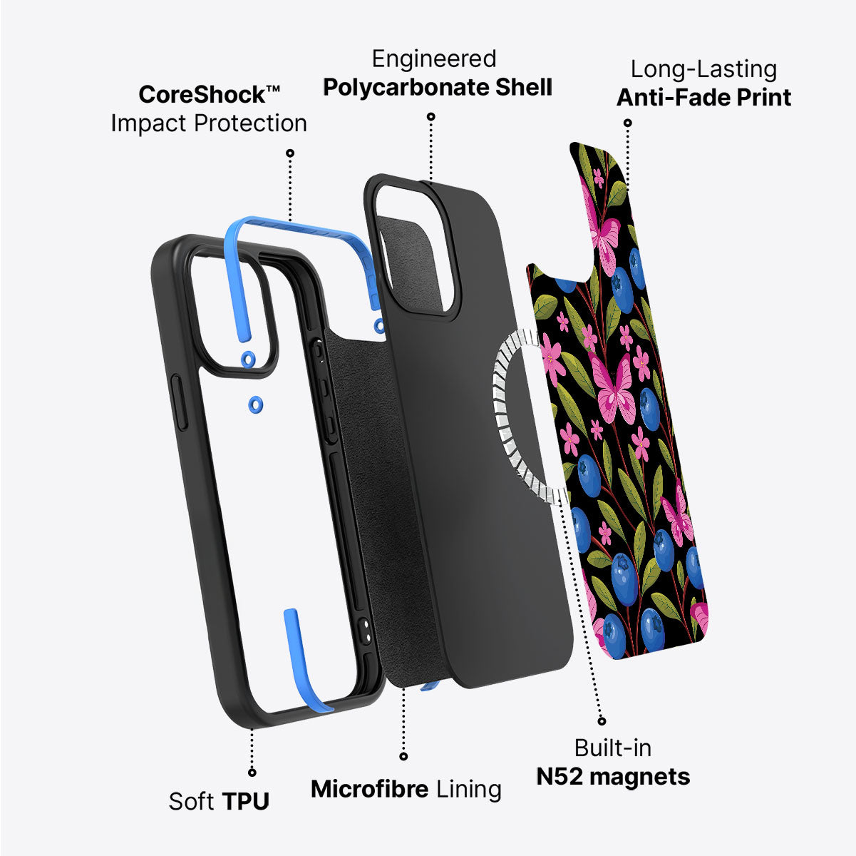 Blueberry Butterflies - iPhone 14 Case #case type_core (magsafe)