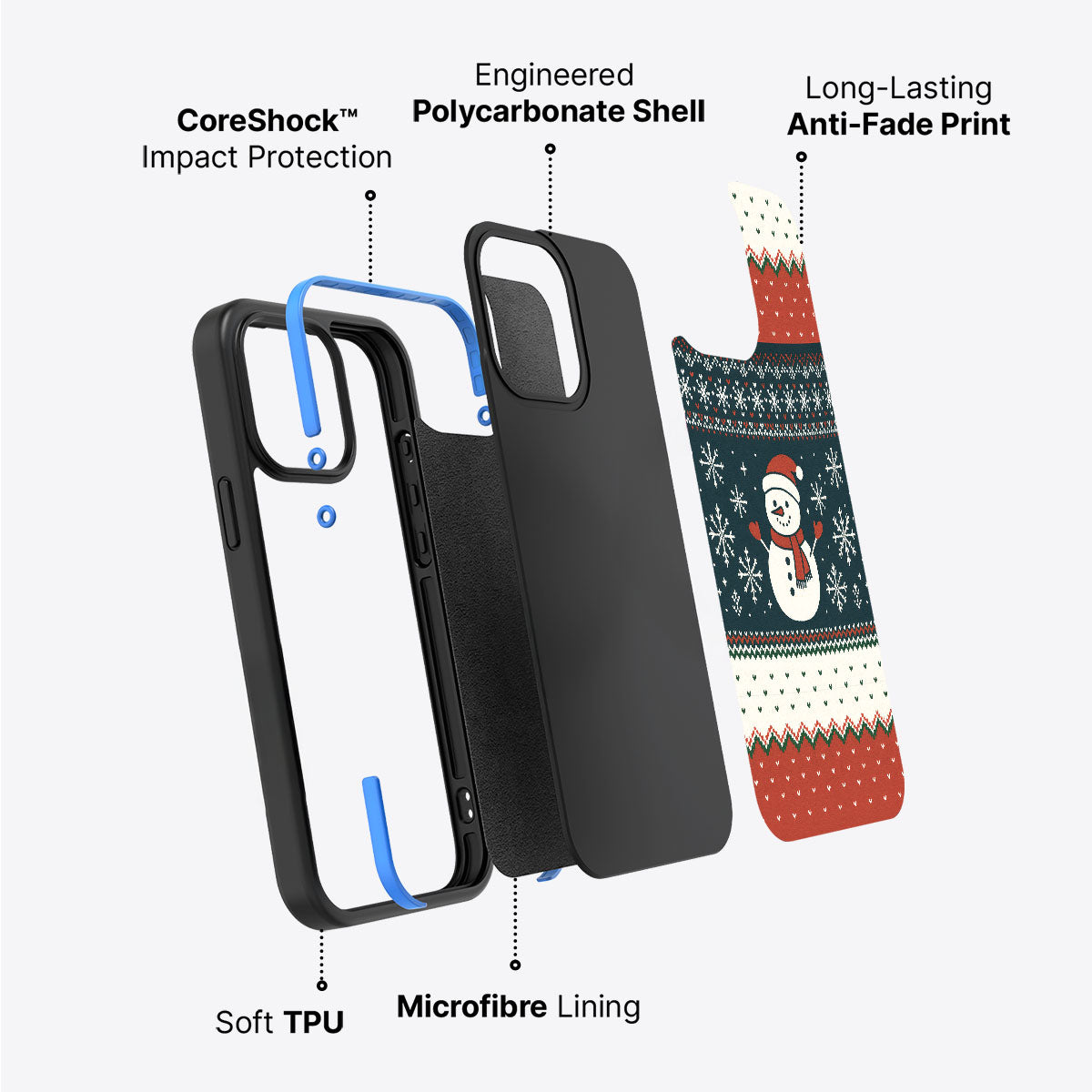 Cozy Christmas - iPhone 14 Case #case type_core (non magsafe)