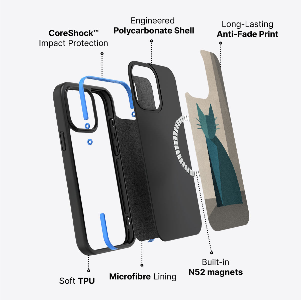 Cubist Feline - iPhone 14 Case #case type_core (magsafe)