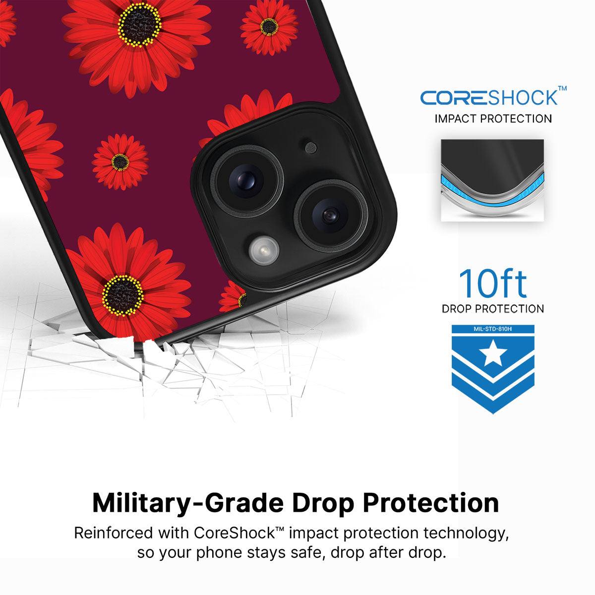 Gerbera Daisy - iPhone 14 Case #case type_core (magsafe), #case type_core (non magsafe)