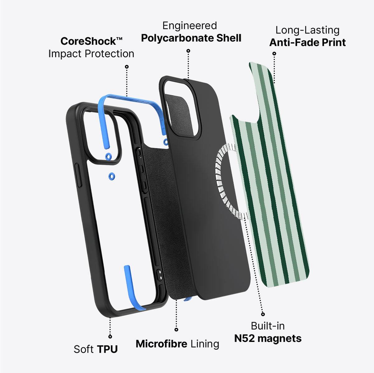 Green Watercolor Stripes - iPhone 14 Case #case type_core (magsafe)