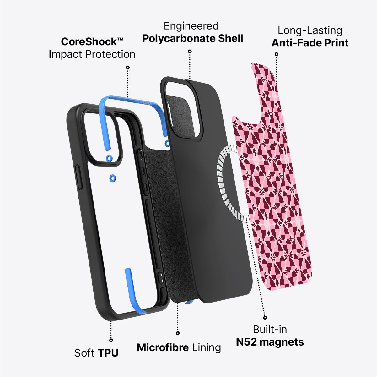 Heart Matters - iPhone 14 Case #case type_core (magsafe)