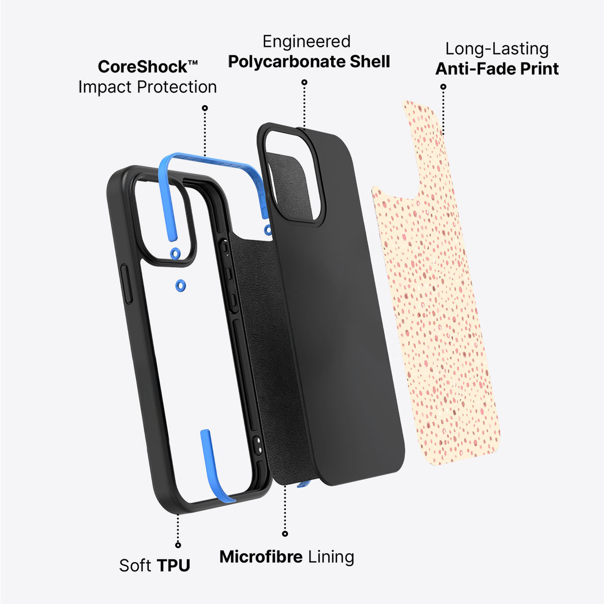 Honey Petal - iPhone 14 Case #case type_core (non magsafe)