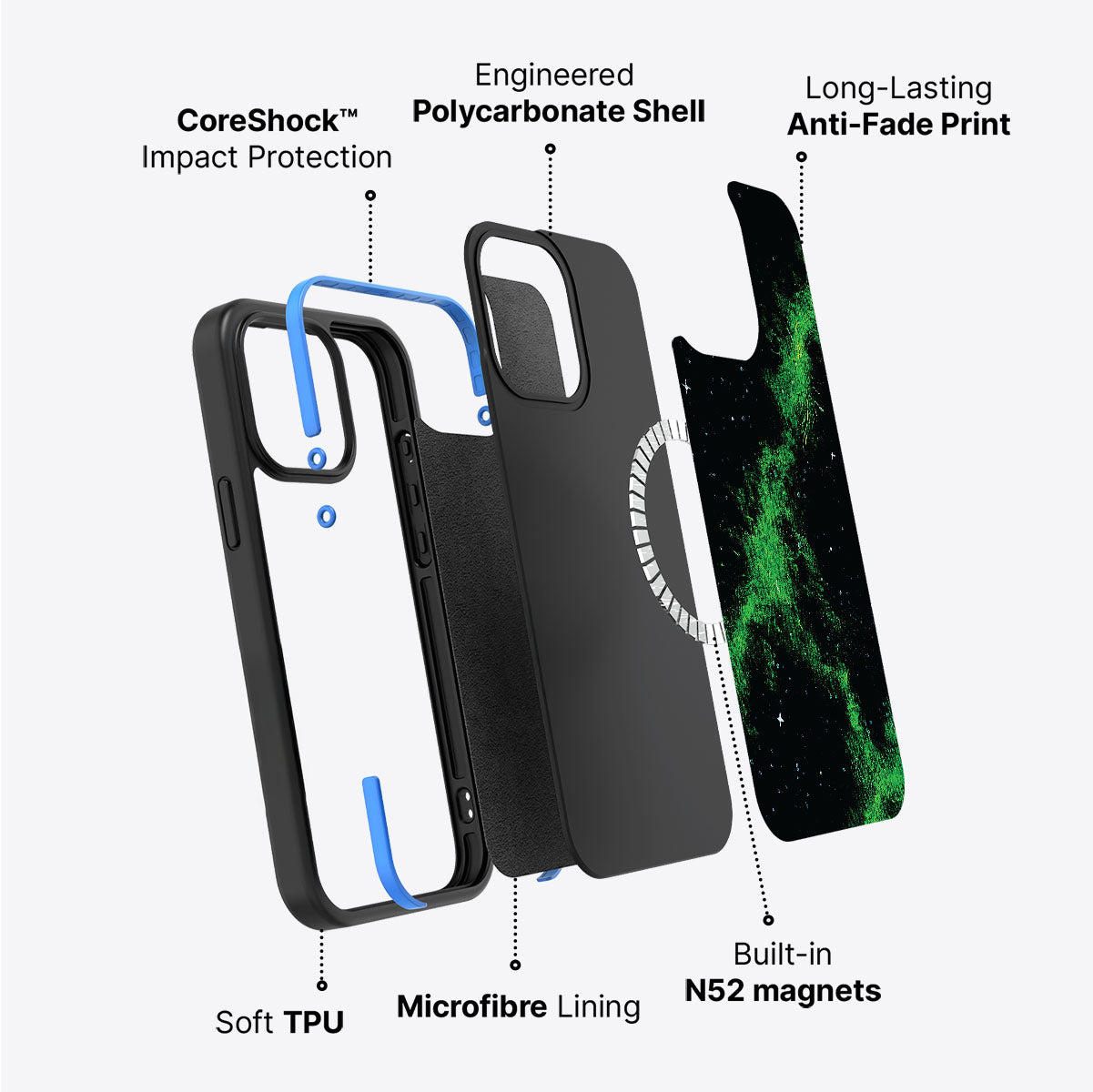 Milkyway Gazing - iPhone 14 Case #case type_core (magsafe)