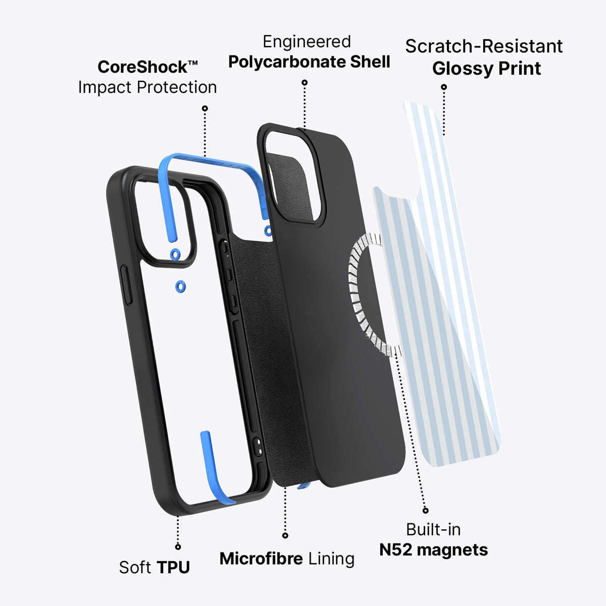 iPhone 14 case construction – Riviera phone case