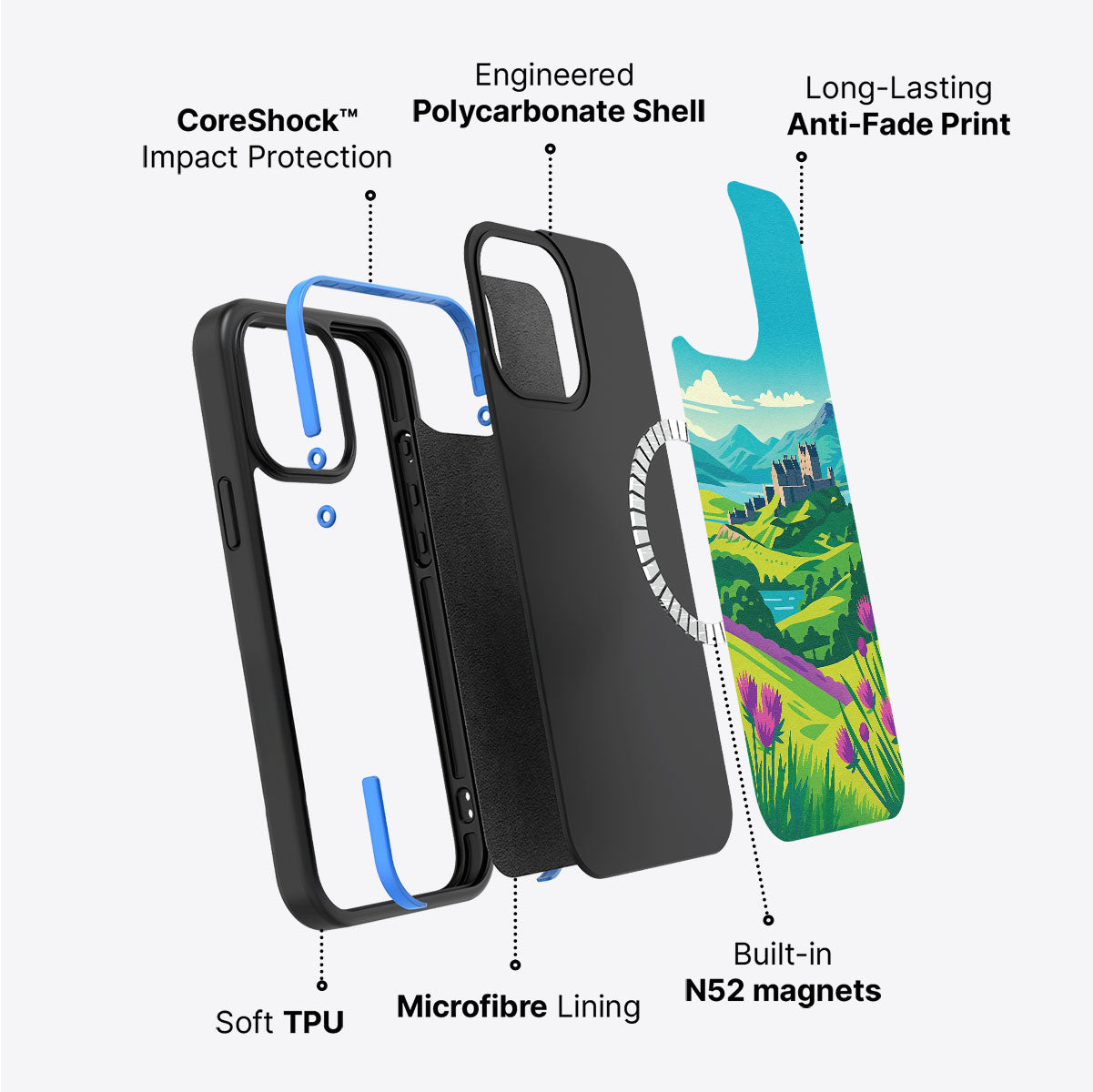 Scotland - iPhone 14 Case #case type_core (magsafe)