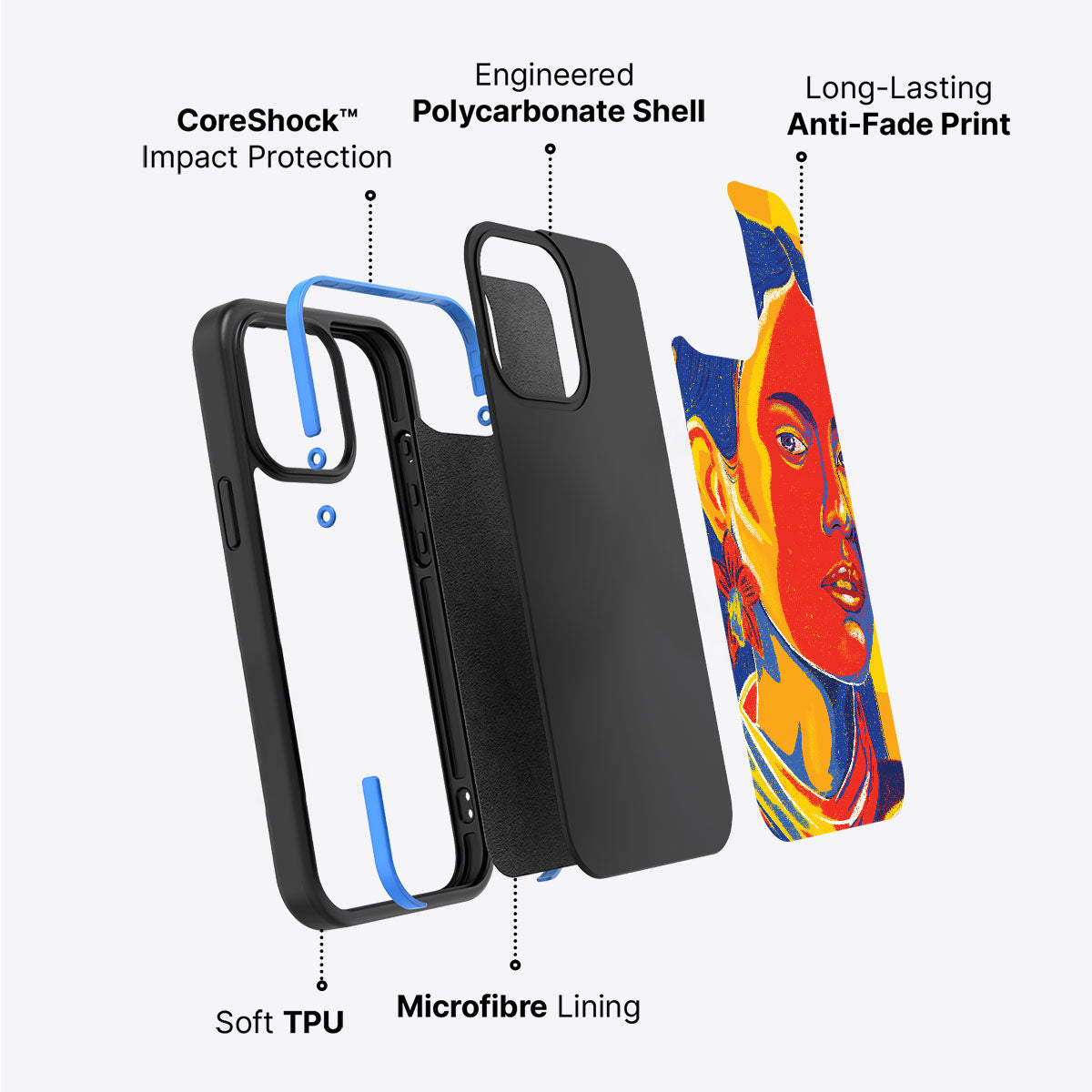 Sun Kissed - iPhone 14 Case #case type_core (non magsafe)