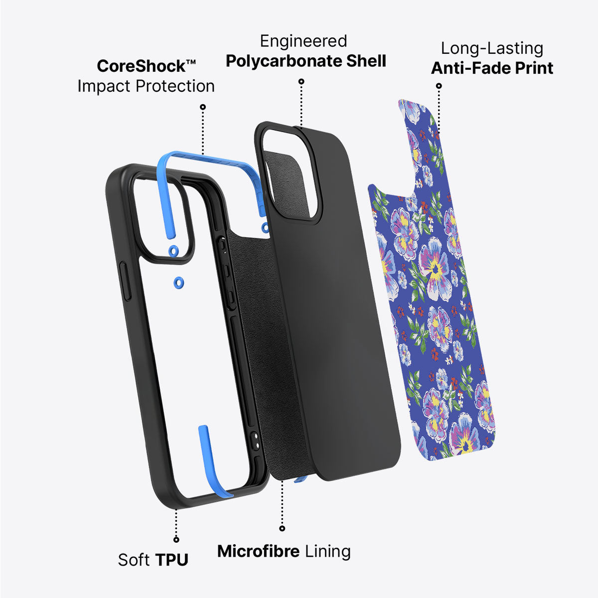 Wild Ditsy - iPhone 14 Case #case type_core (non magsafe)