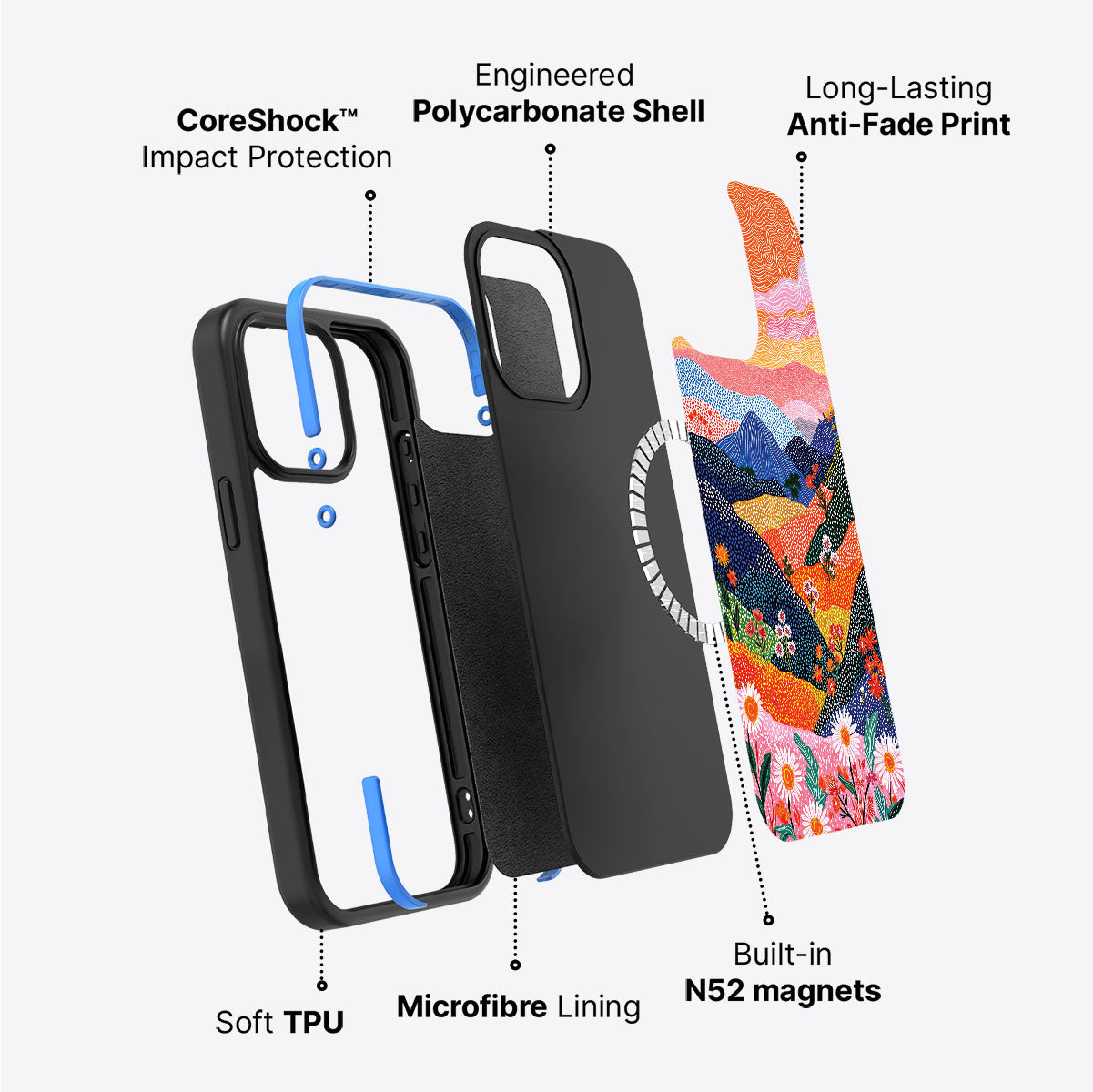 iPhone 14 Case with MagSafe – Wildflower Valley