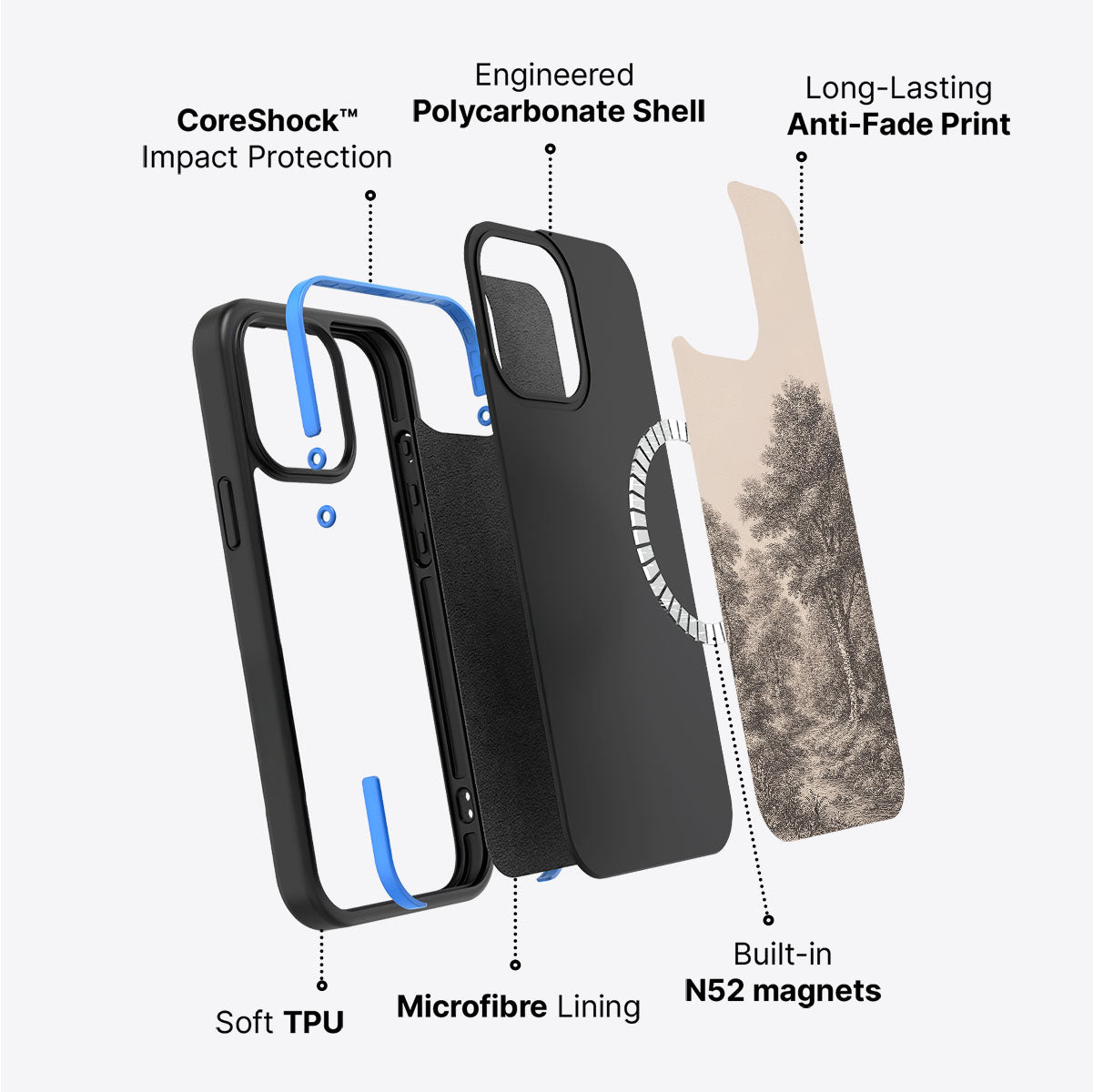 Woodland - iPhone 14 Case #case type_core (magsafe)